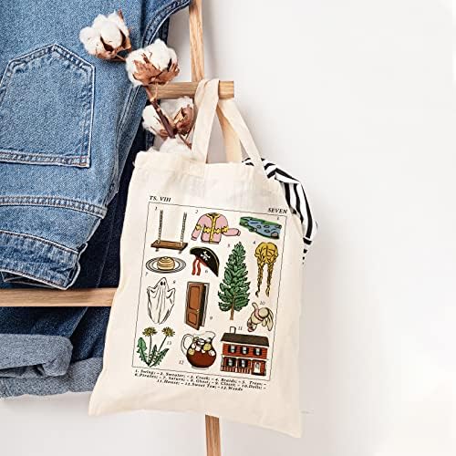 Bolsa de sacola de lona de mercadorias para mulheres, bolsa de ombro de compras, nome do álbum Tote Bag Singer Merchandise Music Lover Tote Bag Presente