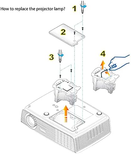 Substituição da lâmpada do projetor DeKain para POA-LMP143 SANYO PDG-DXL2000 PDG-DXL2000S PDG-DWL2500 PDG-DWL2500S PODERADO