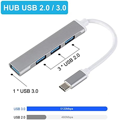 WDBBY USB C HUB 3.0 TIPO C 3.1 4 Adaptador multi -divisor de porta OTG para acessórios para computadores para PC