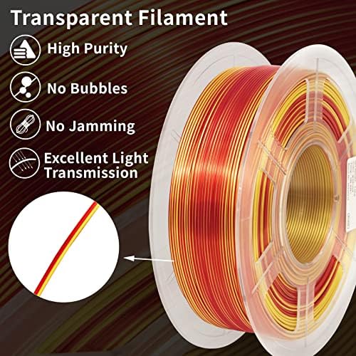 Filamento da impressora 3D de Isanmate, filamento de PLA 1,75 mm Pla de seda dupla de cor, filamento de impressão