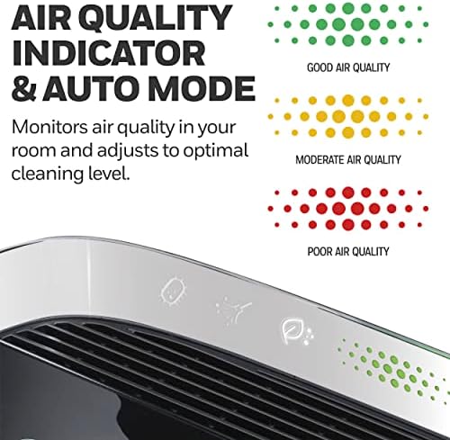 Honeywell Insight HEPA Purificador de ar com indicador de qualidade do ar e modo automático, redutor de alérgenos para salas grandes, preto, incêndio/fumaça, pólen, pó de estimação e purificador de ar, hpa5200