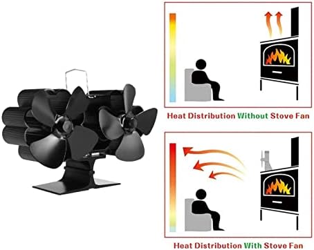 Ventilador de lareira preta de Lynlyn 8 fogão alimentado por calor log madeira queimador de madeira eco amigável fã tranquilo distribuição de calor em casa