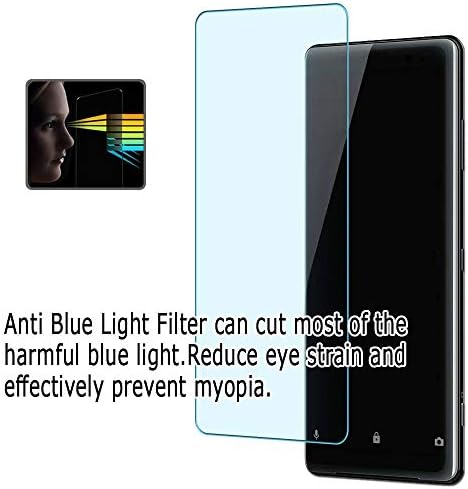 PUCCY 3 PACK Anti-Blue Light Screen Protector Film, compatível com Panasonic Camertordy HC-VX2M TPU Guard （Protetores de vidro não temperado）