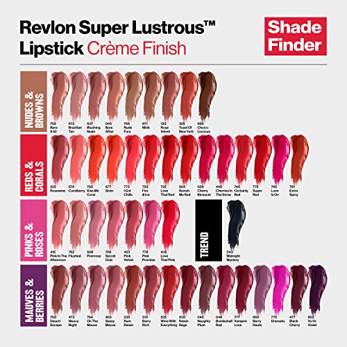 Revlon Super Lustrous Lipstick com vitamina E e óleo de abacate, batom creme em nude, 130 Rose Velvet, 0,15 oz