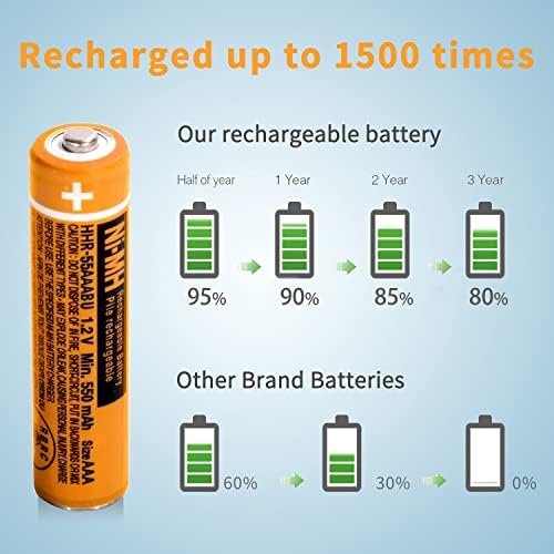 6PCS Ni-MH AAA Bateria recarregável 1.2V 550mAh para Panasonic sem fio HHR-55AAABU Substituição AAA Bateria