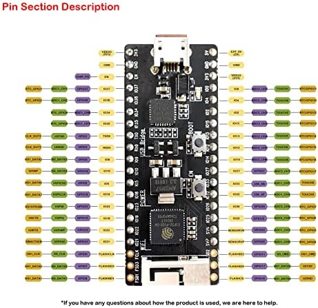 GEEKSTORY ESP32-PICO-V4