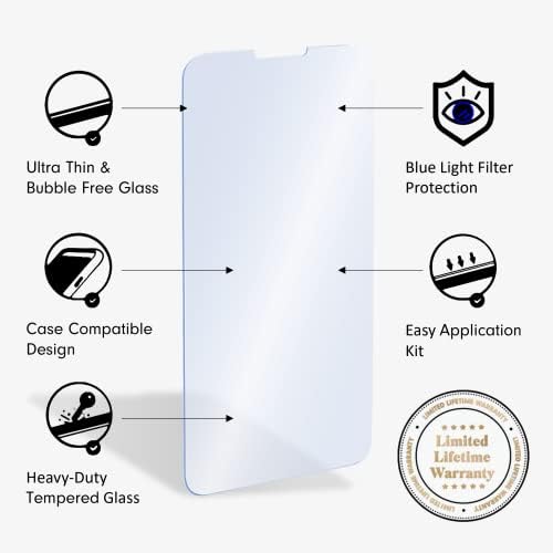 Sonix Case + Screen Protector para iPhone 14 Pro Confetti