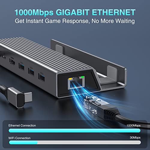 Placação de ancoragem para convés a vapor, doca de convés a vapor 6 em 1 com HDMI 2.0 4K@60Hz, 1000Mbps Gigabit Ethernet, 3 USB-A