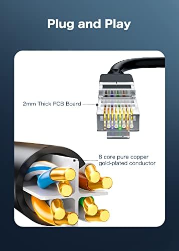 Tuliyet Ethernet Splitter, RJ45 1 homem a 3 x Cabo de adaptador de divisor Ethernet feminino LAN Adaptador Super