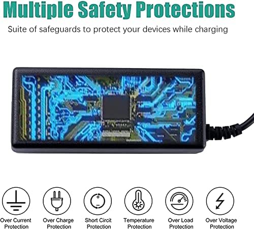 Adaptador Nuxkst Global 24V CA/DC para Fujitsu FI-5120C FI-5220C Scanners PA03484-B505 Scanner de documentos CG01000-524801 Scanid 24VDC Supply Candger Candger Candger Candger