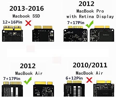 Sinech 7+17pin To SATA Card, compatível com SSD a partir de 2012 Ano MacBook Air/Pro retina