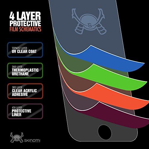 Protetor de tela Skinomi Compatível com Samsung Galaxy A12 Clear Techskin TPU Anti-Bubble HD Film