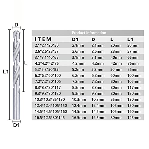 Twist Drill Bit 4241 Bit de broca de metal para perfuração de ferramentas de reparo de rosca 2.1-16.5mm orifício de metal 5pcs