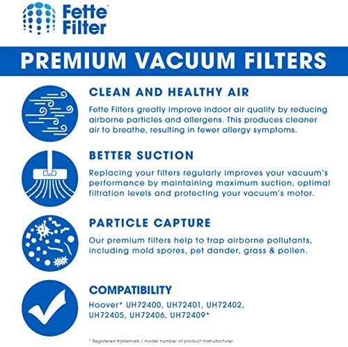 Filtro Fette - Pacote de 1 conjunto de filtro de vácuo Compatível com Hoover UH72400, UH72401, UH72402, UH72405, UH72406, UH72409. Compare com a Parte #440003905 e 303903001