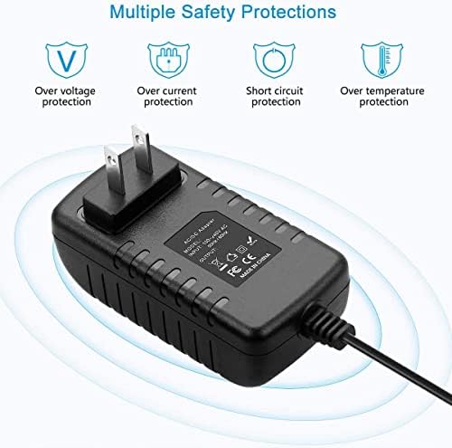 Adaptador AC/CC Bestch Compatível com SUNNY SYS1381-0505-W2 SYS13810505W2 SUNNY COMPUTLY TECHNOLOW CO, LTD.