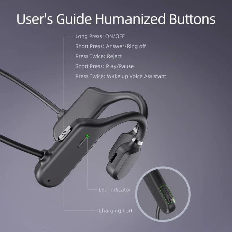 Kenkuo Open Headphones Bluetooth sem fio, fones de ouvido de condução de ar, fones de ouvido esportivos à prova d'água