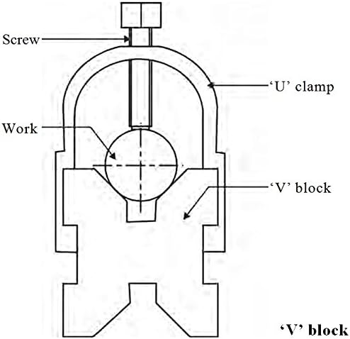 Conjunto de blocos em V e braçadeira de aço endurecido ângulo de 90 graus 1 5/8 x 1 1/4 x 1 1/4 - Vee Block Set