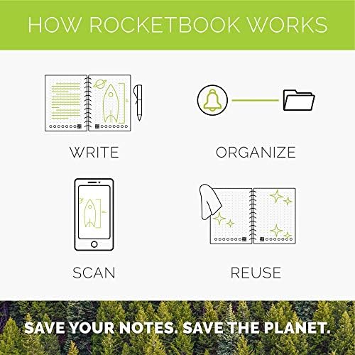 Notebook reutilizável inteligente Rocketbook, Planejador de Panda de tamanho executivo com páginas diárias, semanais e mensais,