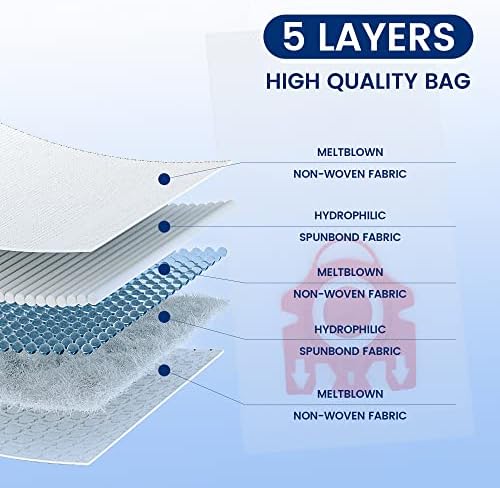 Pacote de 25 pacotes FJM Sacos de substituição para sacos de vácuo Miele Tipo FJM, Airclean 3D eficiência a pó de eficiência,