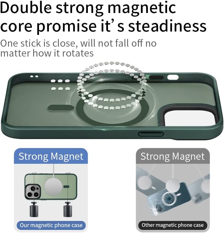Gyizho Magnetic projetado para o iPhone 11, [GRAVA MILITENTE DESLIGADO TESTEND] [Compatível com Magsafe] Caso fosco translúcido protetor de proteção Slim para iPhone 11 Case, Green