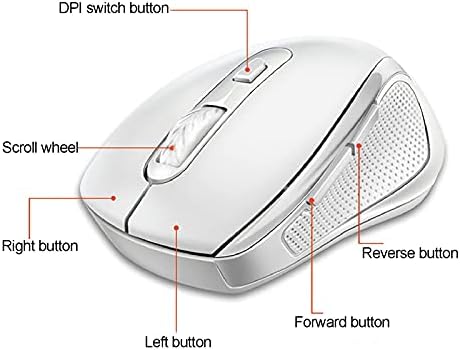 Mouse sem fio portátil, 2.4G Office/Gaming Camundongos ergonômicos, 1600 dpi, 6 botões MONEFIC MOUS