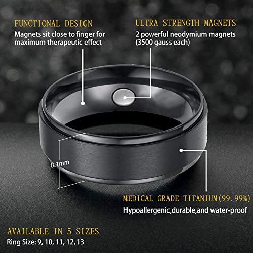 Jeroot titânio anel de drenagem linfática magnética e pulseira para homens, anel de terapia magnética e pulseira para a artrite alívio