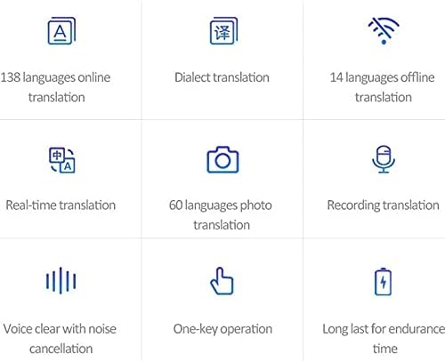 Dloett T16 Tradução Voice Recording Tradução Tradução fotográfica Wi -Fi Inteligência artificial Tradutor de idiomas