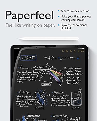 Mobdik PaperFeel Pro Screen Protector Compatível com iPad Pro 11 polegadas e iPad Air 5th Generation & iPad Air 4th Generation,