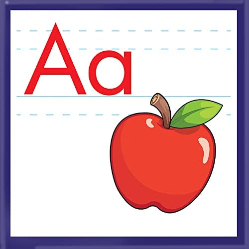 Junior Learning Alphabet Frieze - Print, The Science of Reading Suplementary Resource Wall Borro
