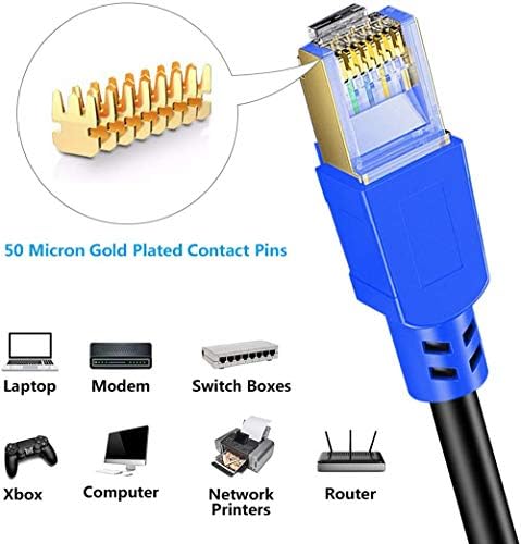 Cabo CAT8 Ethernet, Saytay Alta velocidade 26AWG 40GBPS 2000MHz CABO DE FIO DE REDE CAT8 LAN COM CONECTOR RJ45 PLATENHO DE GOL