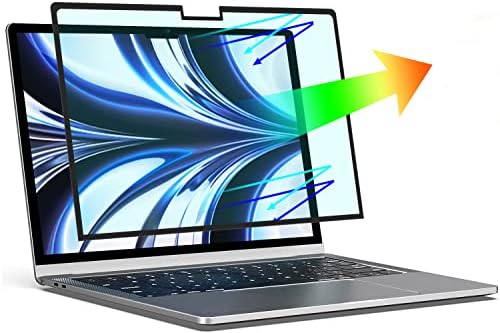 Protetor de tela Zoegaa MacBook Air M2, compatível com 2022 MacBook Air 13.6 Protetor de tela, Proteção de proteção ocular removível Protetor de tela leve azul para MacBook Air 13,6 polegadas M2 A2681