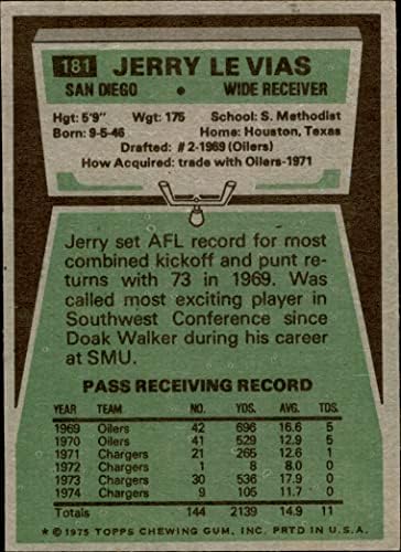 1975 Topps 181 Jerry Levias San Diego Chargers NM+ Chargers