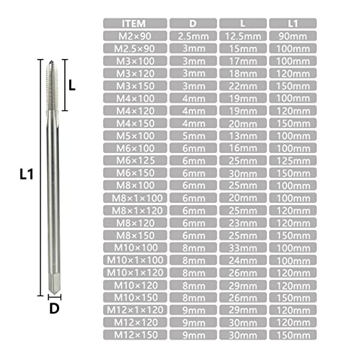 Torneiras de parafuso Frea da máquina Torne de Torneira 90-150 Hanela de flauta reta de 90-150 Torneira métrica de flauta Tap M2-M12