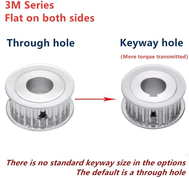 Spencom 1/2/3/4/5/10pcs S3m 36 dentes Polia de distribuição do tipo AF S3m para largura 10mm S3M Cinturão síncrona