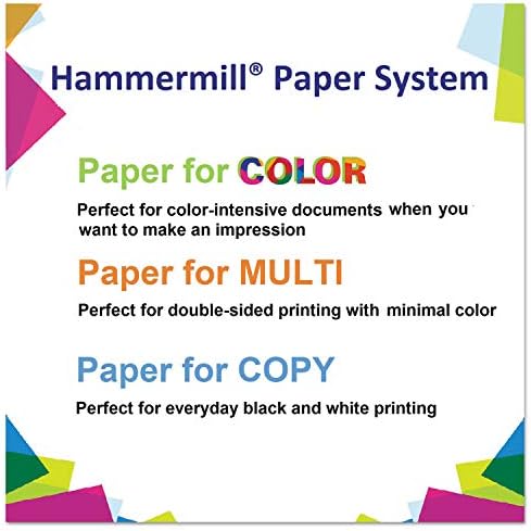 Papel hammermill para cópia de cópia e papel multiuso