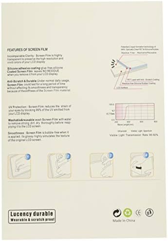 和 湘堂 ririya 504-0004 ipad mini 3, modelo de exibição de retina para ipad mini, tela e adesivos de proteção de LCD, filme anti-peeping, impressão anti-finger, proteção de privacidade