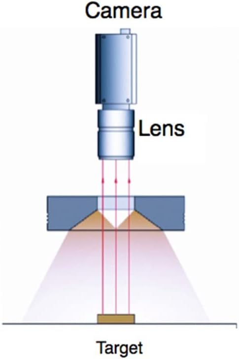 Kit de acessórios para microscópio para inspeção de máquinas industriais para adultos Acessório de luz de anel LED de LED