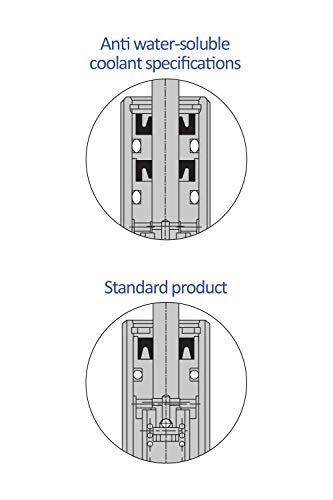 Bansbach Easylift FA-F2725FD-C Choques/ajustáveis, 162,2 mm x 37 mm x 32mm