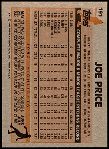 1983 Topps # 191 Joe Price Cincinnati Reds NM Reds