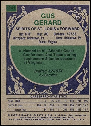 1975 Topps # 241 Gus Gerard St. Louis Spirits Ex Spirits Uva