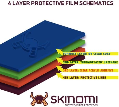 Protetor de tela Skinomi Compatível com Pebble Steel Smartwatch Clear Techskin TPU Anti-Bubble HD Film