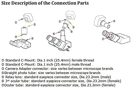 Acessórios para microscópio para adultos crianças ajustáveis ​​23,2 mm Office para o adaptador de ocular microscópio de montagem