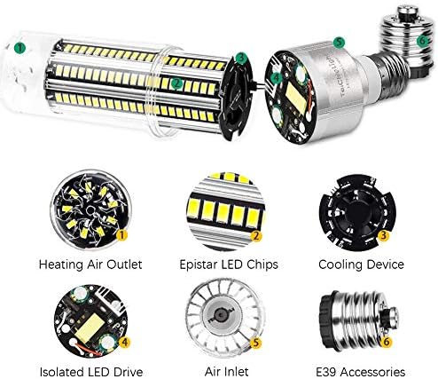 Taichiclight 50W Bulbo de milho LED 0,51lb 6500k Day Light 6.000 Lumens Serviço de dissipação de calor eficiente