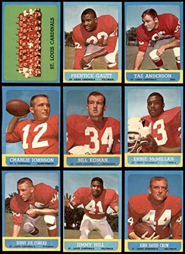 1963 Topps St. Louis Cardinals Football Tele