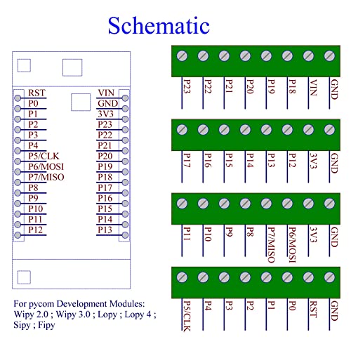 Placa do módulo de quebra do bloco de parafuso para Pycom Wipy Lopy Sipy Fipy