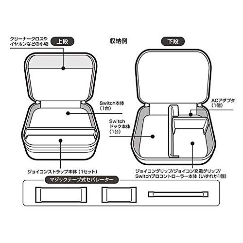 Bolsa para todos os fins para interruptor