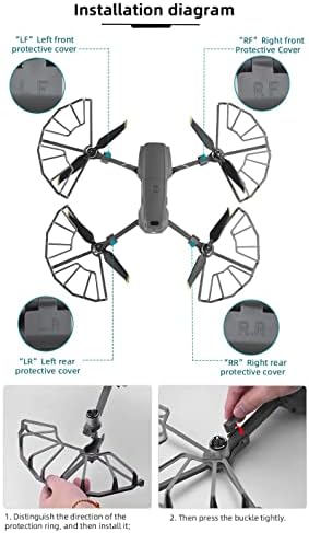 Shine-Tron [Acessórios de drones] Protetor de hélice totalmente fechado para DJI Mavic 2 Pro/Zoom Drone Propeller Guards