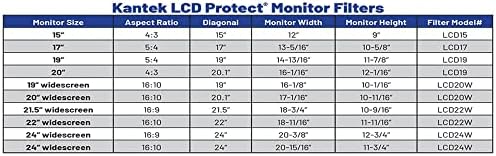 Kantek LCD Protect Deluxe Anti-Glare Filtro para monitores LCD de 15 polegadas
