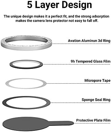 OTOFly projetado para iPhone 13 Pro ＆ iPhone 13 Pro Max Camera Lens Protector, Caspa de capa de vidro temperada de 9h Friendly [Incluído