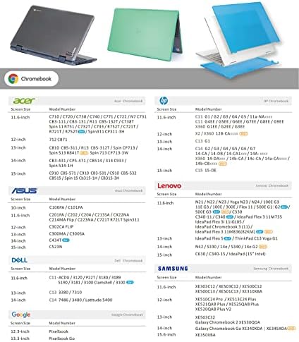 McOver Case Compatível para 2020 ~ 2022 11,6 HP Chromebook 11 G8EE / 11MK G9EE Série Laptops Somente